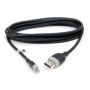 Cable HDMI