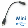 Connecteur Mini USB