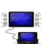 Station d'accueil USB Kidigi avec sortie HDMI pour HTC EVO 3D