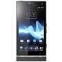 Accesoires Sony Xperia S
